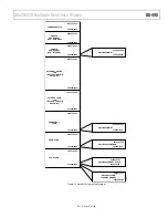 Предварительный просмотр 9 страницы Analog Devices ADuCM320 Hardware Reference Manual