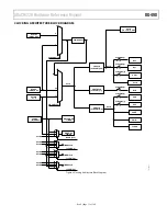 Предварительный просмотр 11 страницы Analog Devices ADuCM320 Hardware Reference Manual