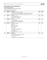 Предварительный просмотр 13 страницы Analog Devices ADuCM320 Hardware Reference Manual