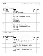 Предварительный просмотр 14 страницы Analog Devices ADuCM320 Hardware Reference Manual