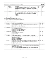 Предварительный просмотр 15 страницы Analog Devices ADuCM320 Hardware Reference Manual