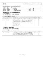 Предварительный просмотр 18 страницы Analog Devices ADuCM320 Hardware Reference Manual