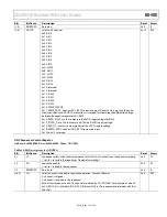 Предварительный просмотр 31 страницы Analog Devices ADuCM320 Hardware Reference Manual