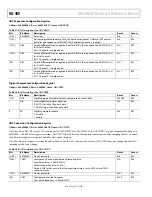 Предварительный просмотр 32 страницы Analog Devices ADuCM320 Hardware Reference Manual