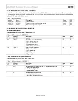 Предварительный просмотр 33 страницы Analog Devices ADuCM320 Hardware Reference Manual