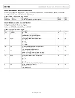 Предварительный просмотр 36 страницы Analog Devices ADuCM320 Hardware Reference Manual