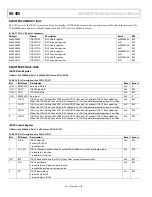 Предварительный просмотр 40 страницы Analog Devices ADuCM320 Hardware Reference Manual