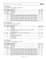 Предварительный просмотр 41 страницы Analog Devices ADuCM320 Hardware Reference Manual