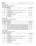 Предварительный просмотр 42 страницы Analog Devices ADuCM320 Hardware Reference Manual