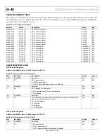 Предварительный просмотр 44 страницы Analog Devices ADuCM320 Hardware Reference Manual