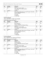 Предварительный просмотр 45 страницы Analog Devices ADuCM320 Hardware Reference Manual