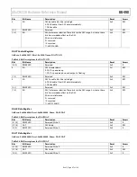 Предварительный просмотр 47 страницы Analog Devices ADuCM320 Hardware Reference Manual