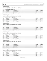 Предварительный просмотр 48 страницы Analog Devices ADuCM320 Hardware Reference Manual