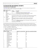 Предварительный просмотр 49 страницы Analog Devices ADuCM320 Hardware Reference Manual