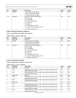 Предварительный просмотр 55 страницы Analog Devices ADuCM320 Hardware Reference Manual