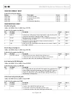 Предварительный просмотр 60 страницы Analog Devices ADuCM320 Hardware Reference Manual