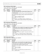 Предварительный просмотр 69 страницы Analog Devices ADuCM320 Hardware Reference Manual