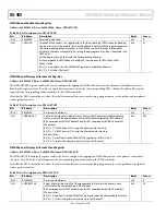 Предварительный просмотр 70 страницы Analog Devices ADuCM320 Hardware Reference Manual