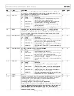 Предварительный просмотр 83 страницы Analog Devices ADuCM320 Hardware Reference Manual