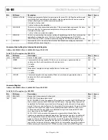 Предварительный просмотр 84 страницы Analog Devices ADuCM320 Hardware Reference Manual