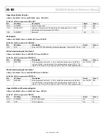 Предварительный просмотр 86 страницы Analog Devices ADuCM320 Hardware Reference Manual