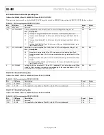 Предварительный просмотр 88 страницы Analog Devices ADuCM320 Hardware Reference Manual