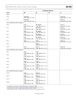 Предварительный просмотр 95 страницы Analog Devices ADuCM320 Hardware Reference Manual