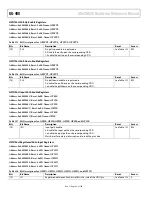 Предварительный просмотр 98 страницы Analog Devices ADuCM320 Hardware Reference Manual