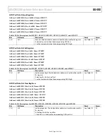 Предварительный просмотр 99 страницы Analog Devices ADuCM320 Hardware Reference Manual