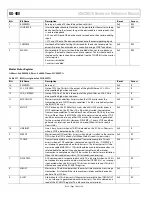 Предварительный просмотр 106 страницы Analog Devices ADuCM320 Hardware Reference Manual