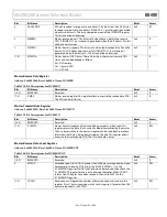 Предварительный просмотр 107 страницы Analog Devices ADuCM320 Hardware Reference Manual