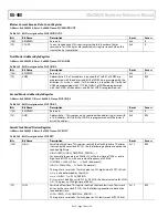 Предварительный просмотр 108 страницы Analog Devices ADuCM320 Hardware Reference Manual