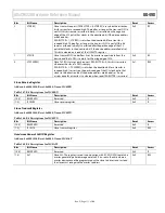 Предварительный просмотр 111 страницы Analog Devices ADuCM320 Hardware Reference Manual