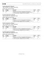 Предварительный просмотр 112 страницы Analog Devices ADuCM320 Hardware Reference Manual