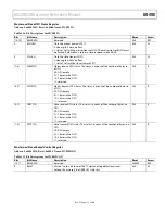 Предварительный просмотр 113 страницы Analog Devices ADuCM320 Hardware Reference Manual