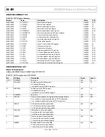 Предварительный просмотр 114 страницы Analog Devices ADuCM320 Hardware Reference Manual