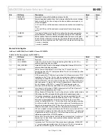 Предварительный просмотр 115 страницы Analog Devices ADuCM320 Hardware Reference Manual