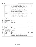 Предварительный просмотр 120 страницы Analog Devices ADuCM320 Hardware Reference Manual