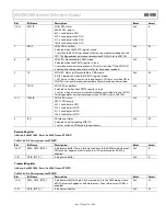 Предварительный просмотр 129 страницы Analog Devices ADuCM320 Hardware Reference Manual