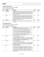 Предварительный просмотр 130 страницы Analog Devices ADuCM320 Hardware Reference Manual