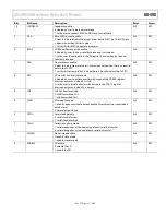 Предварительный просмотр 131 страницы Analog Devices ADuCM320 Hardware Reference Manual