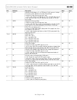 Предварительный просмотр 133 страницы Analog Devices ADuCM320 Hardware Reference Manual