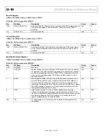 Предварительный просмотр 134 страницы Analog Devices ADuCM320 Hardware Reference Manual