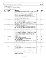 Предварительный просмотр 135 страницы Analog Devices ADuCM320 Hardware Reference Manual