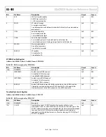 Предварительный просмотр 136 страницы Analog Devices ADuCM320 Hardware Reference Manual