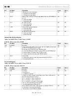 Предварительный просмотр 142 страницы Analog Devices ADuCM320 Hardware Reference Manual