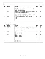 Предварительный просмотр 143 страницы Analog Devices ADuCM320 Hardware Reference Manual