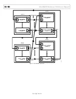 Предварительный просмотр 148 страницы Analog Devices ADuCM320 Hardware Reference Manual