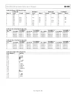 Предварительный просмотр 149 страницы Analog Devices ADuCM320 Hardware Reference Manual