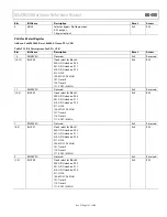 Предварительный просмотр 151 страницы Analog Devices ADuCM320 Hardware Reference Manual